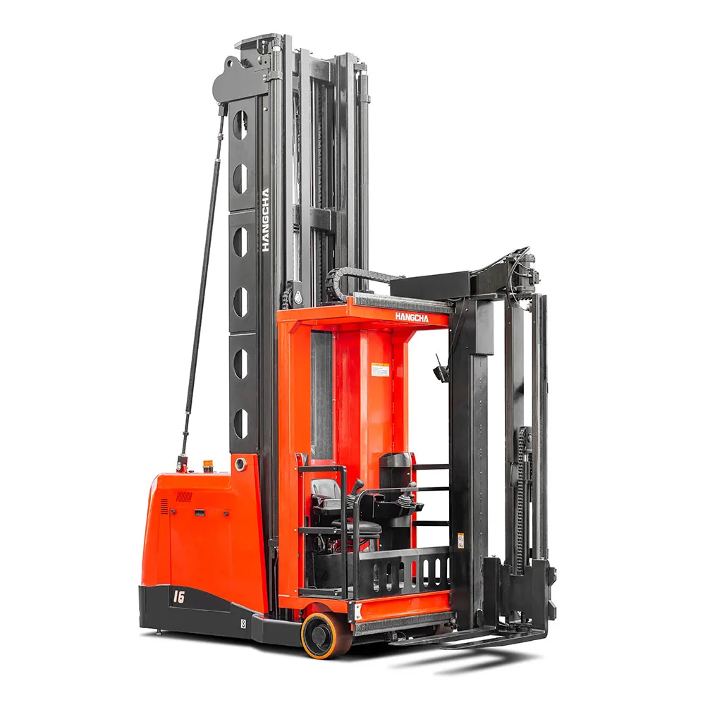 Turret Stockpicker